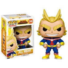 All Might