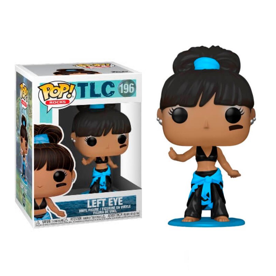 Left Eye