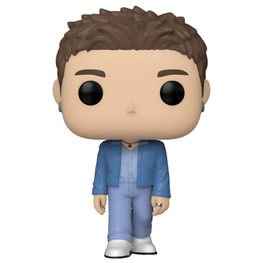 Rm