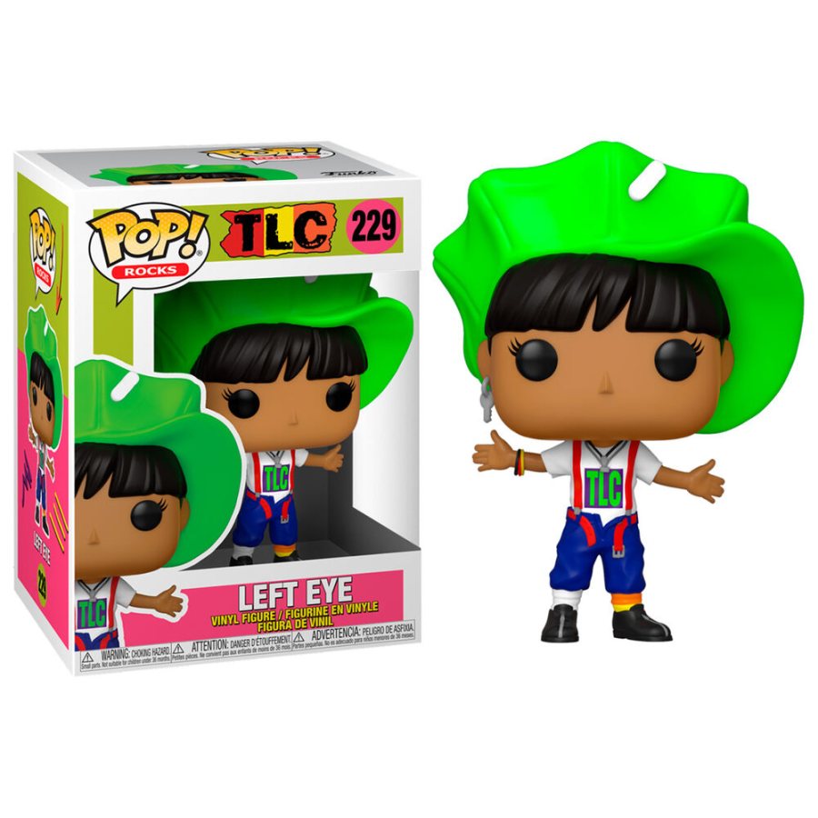 Left-Eye