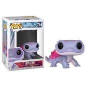 Bruni