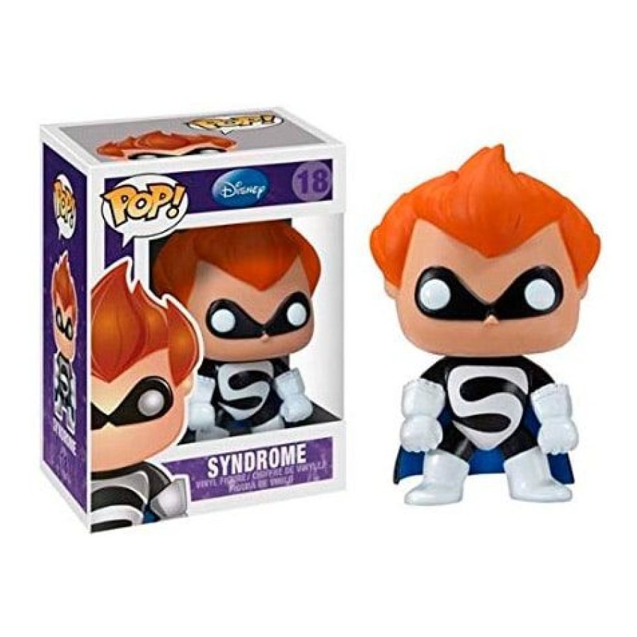 Syndrome