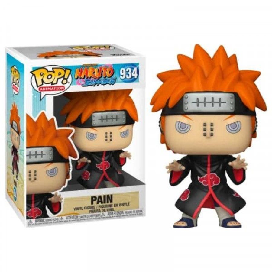 Pain